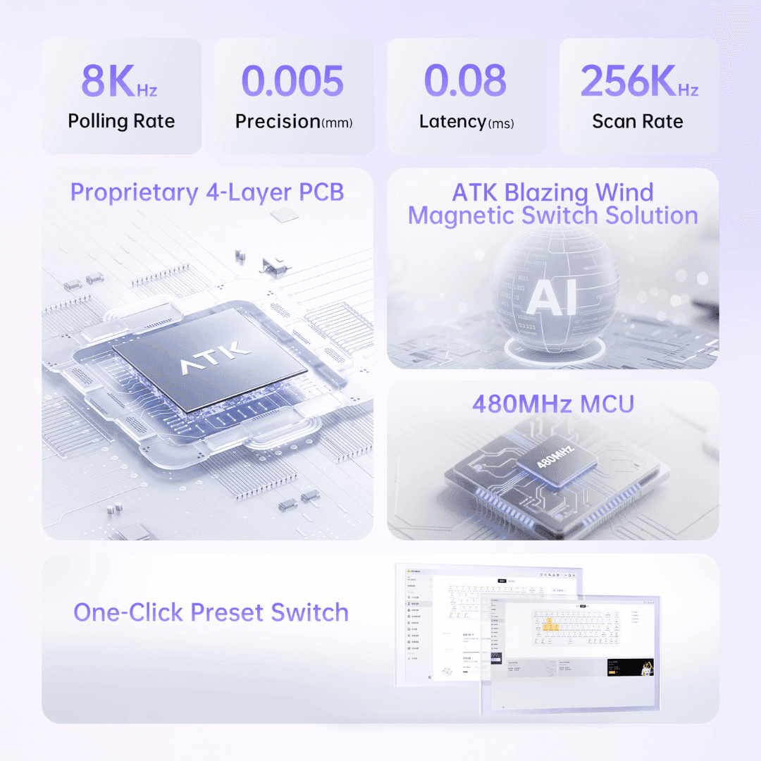 ATK 68 RX Esports Magnetic Keyboard HE - 65%, 8K Hz, Magnetic Switch - Image 5