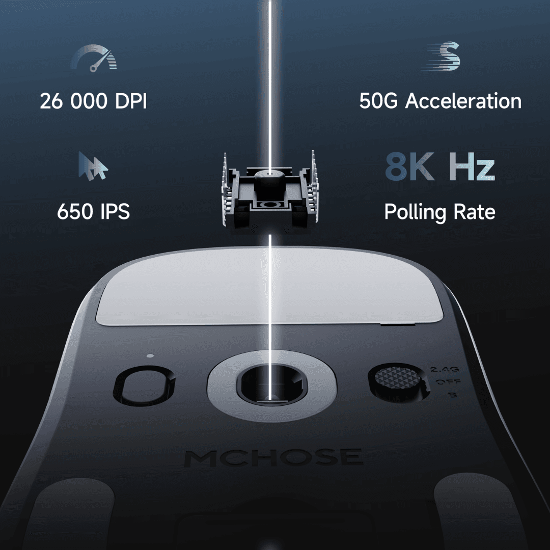 MCHOSE A7 V2 Pro Rato Gaming Sem Fios – 59g, PAW3395, Compatível 8K - Image 4