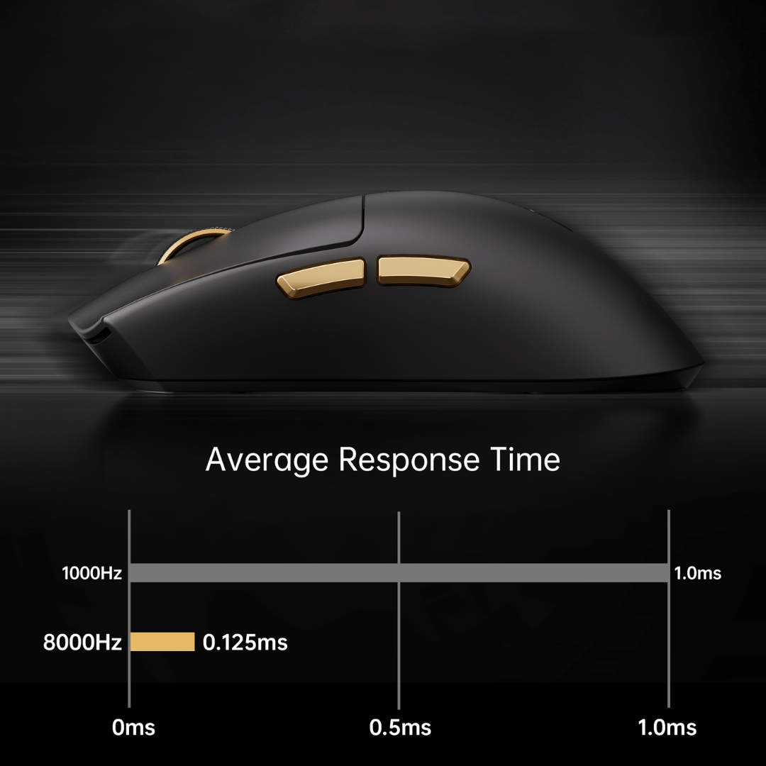 MCHOSE K7 Ultra S Wireless Gaming Mouse - 59g, 8K Hz, PAW3950 - Image 5