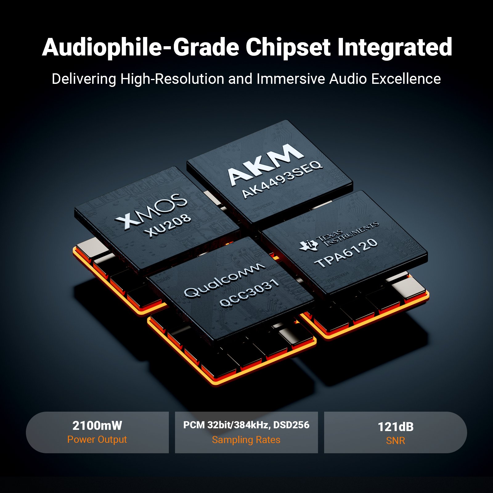 Fosi Audio K7 - AK4493S Desktop DAC/AMP, 2100mW Balanced, Bluetooth aptX HD - Image 3